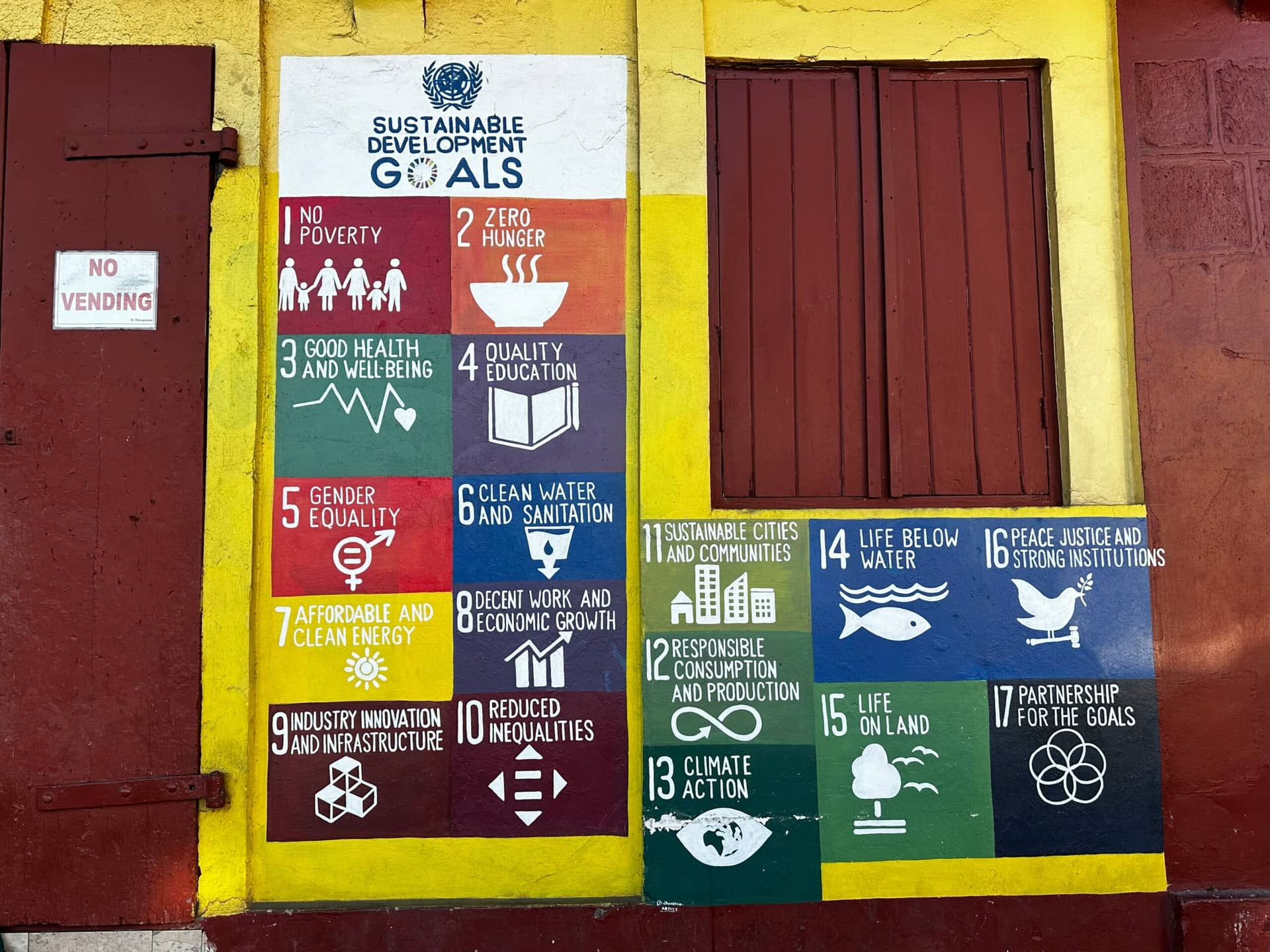 Sustainable development goals poster