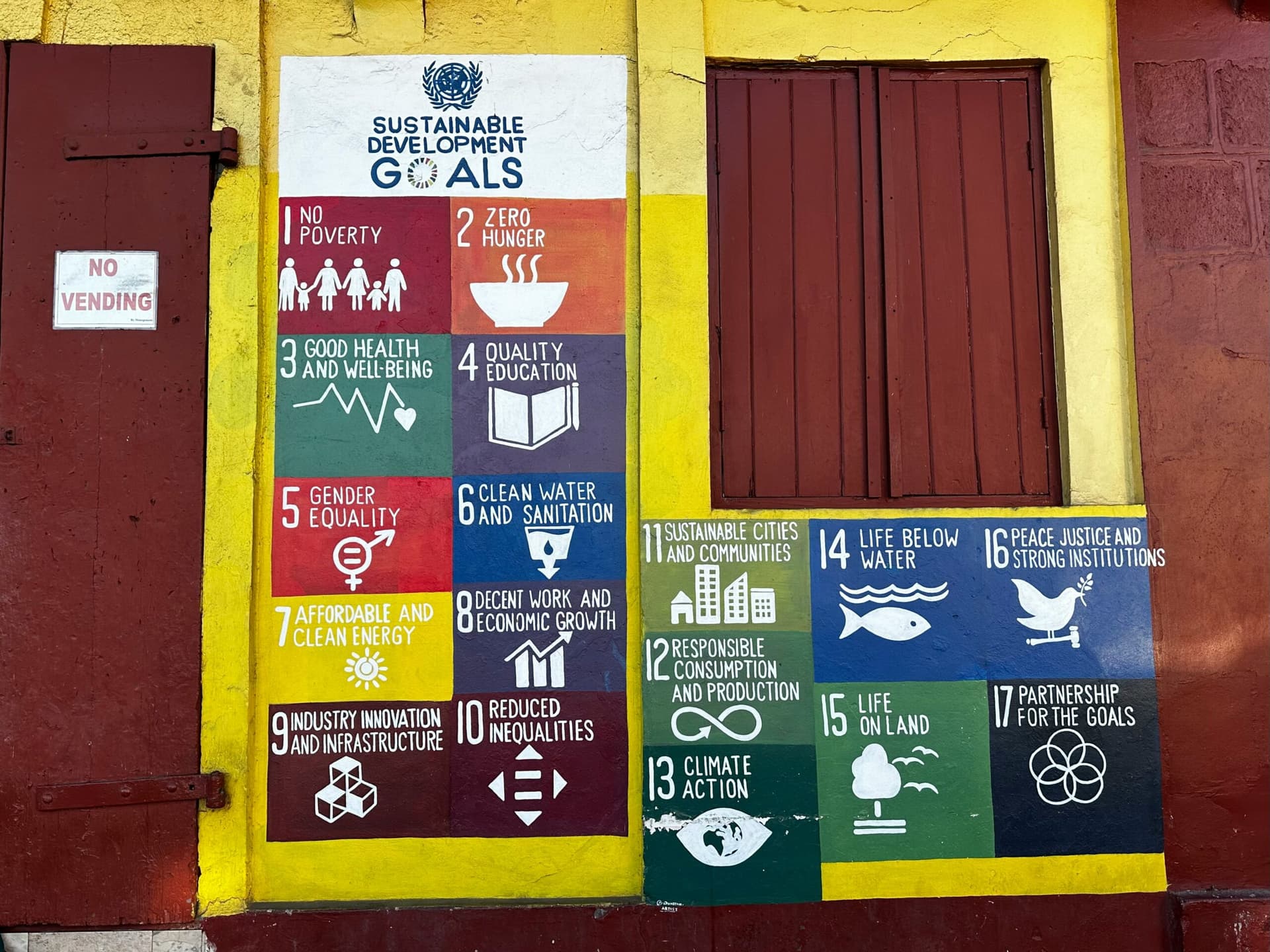 Sustainable development goals poster